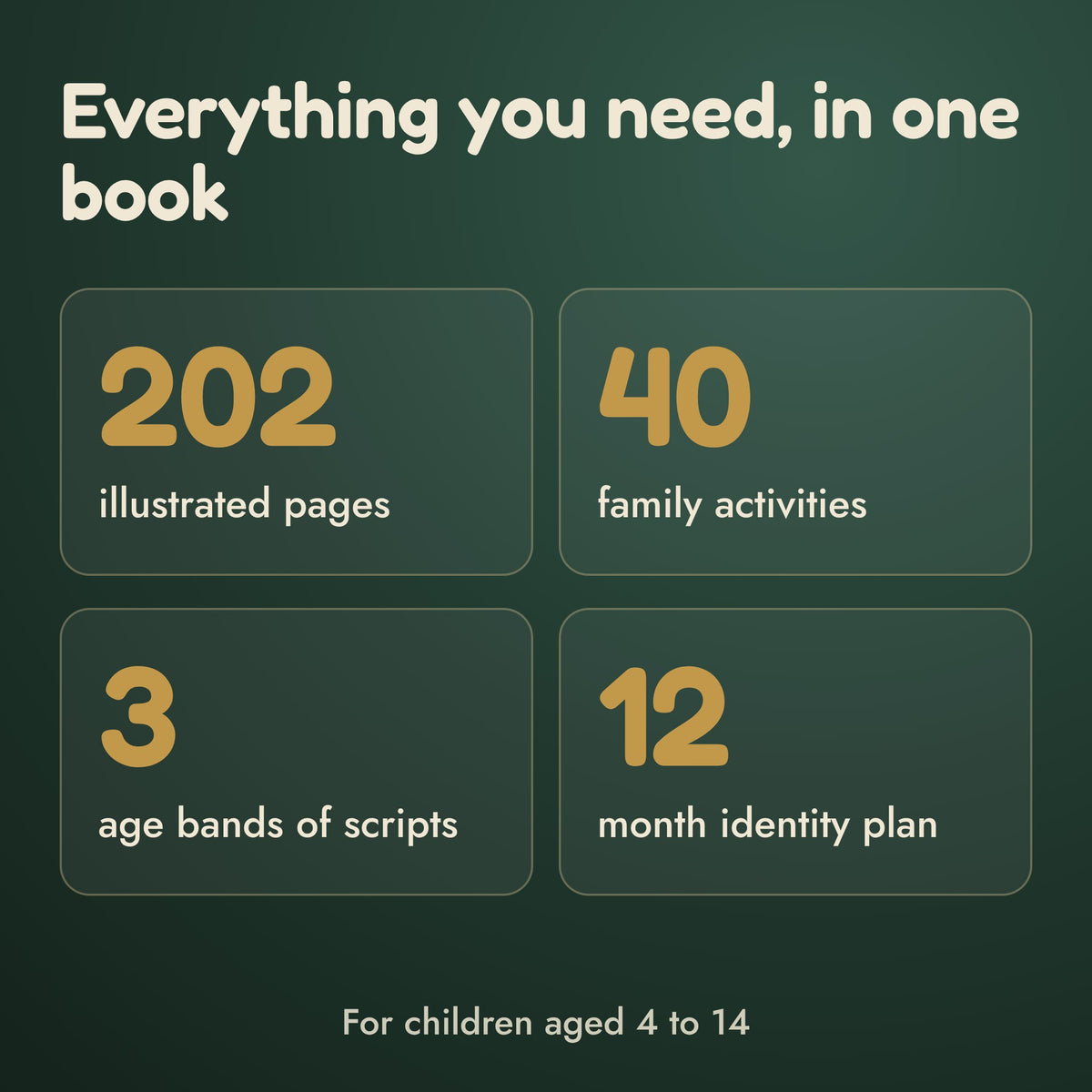 Rooted: book by the numbers