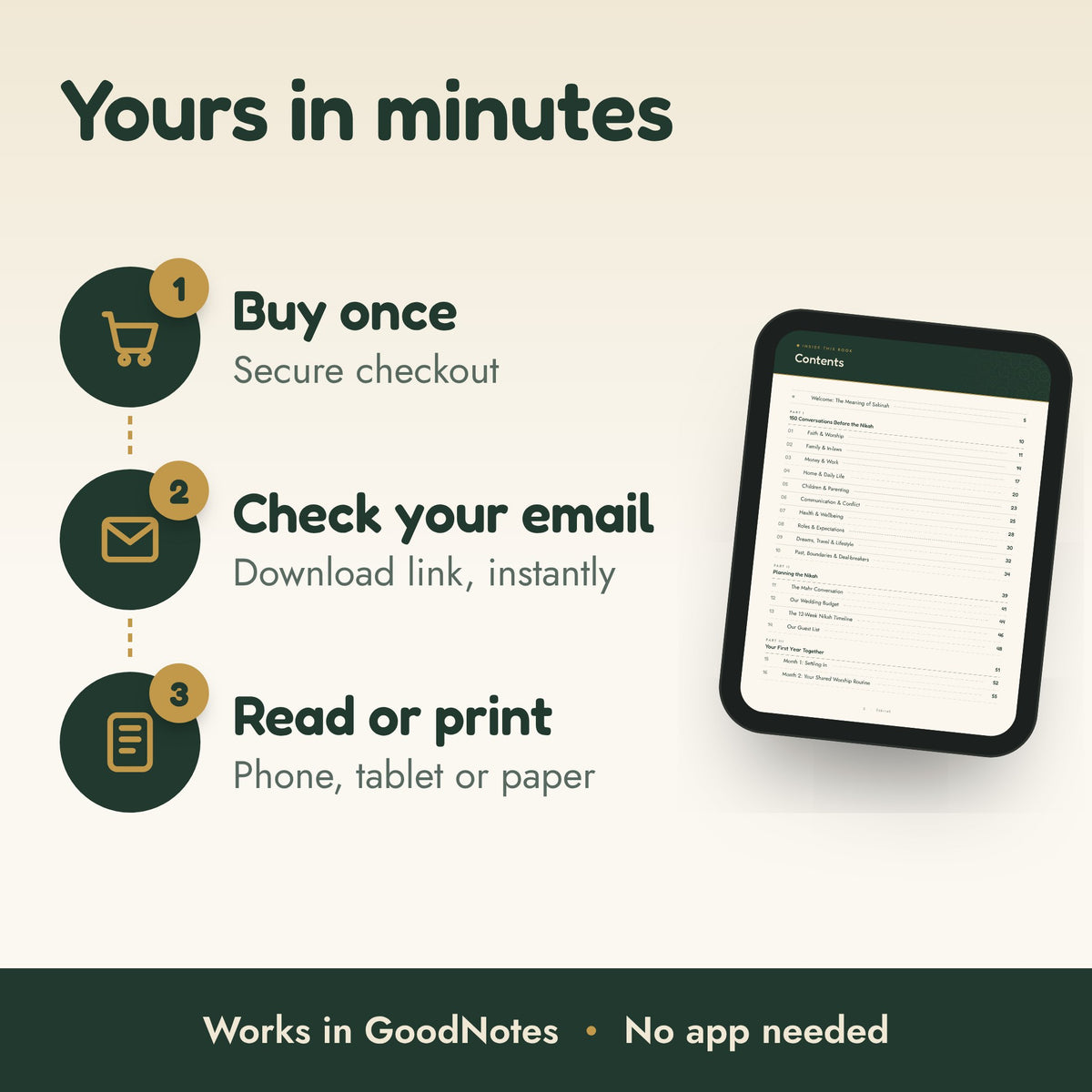 Sakinah: how you get your instant download