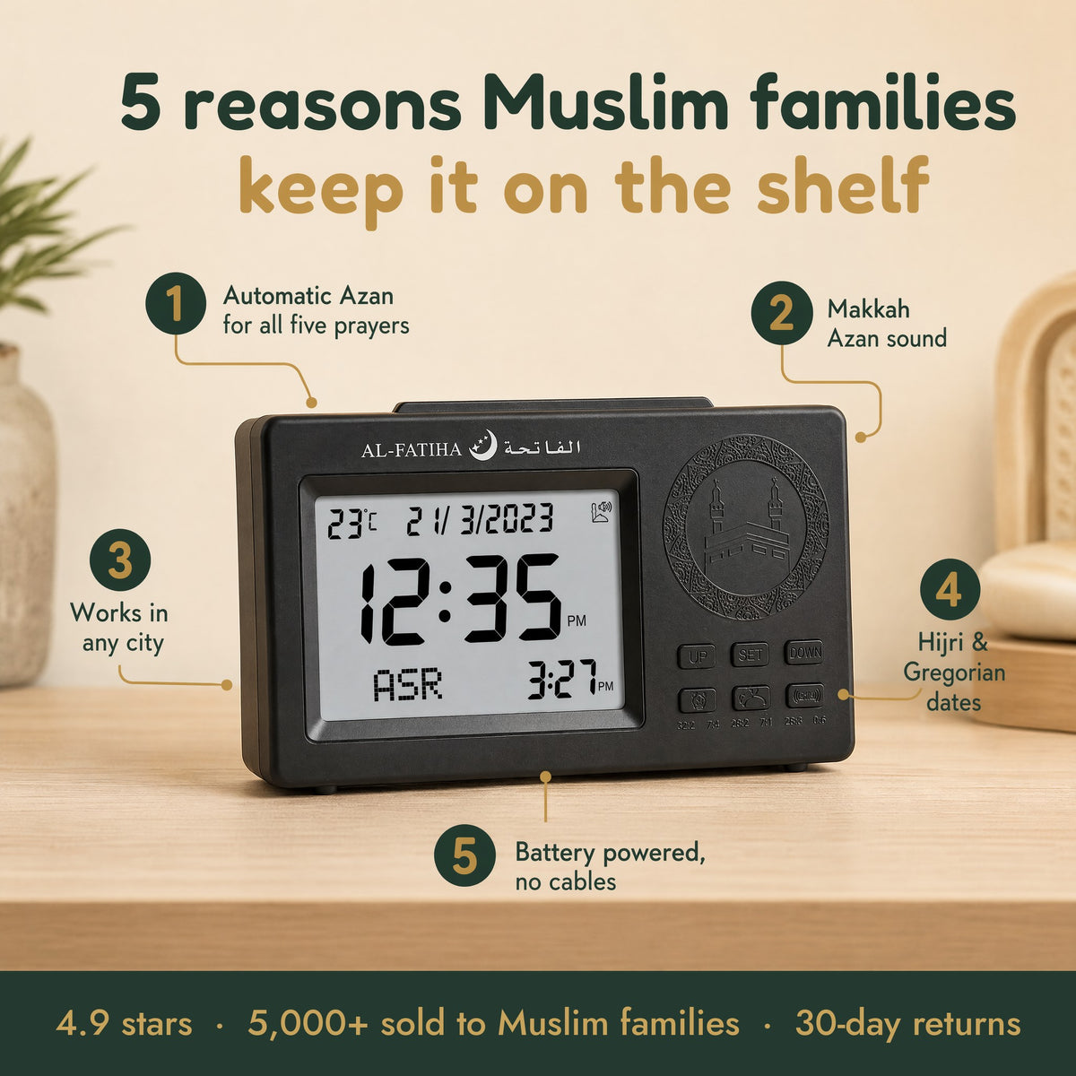 5 reasons Muslim families keep the Azan Clock on the shelf