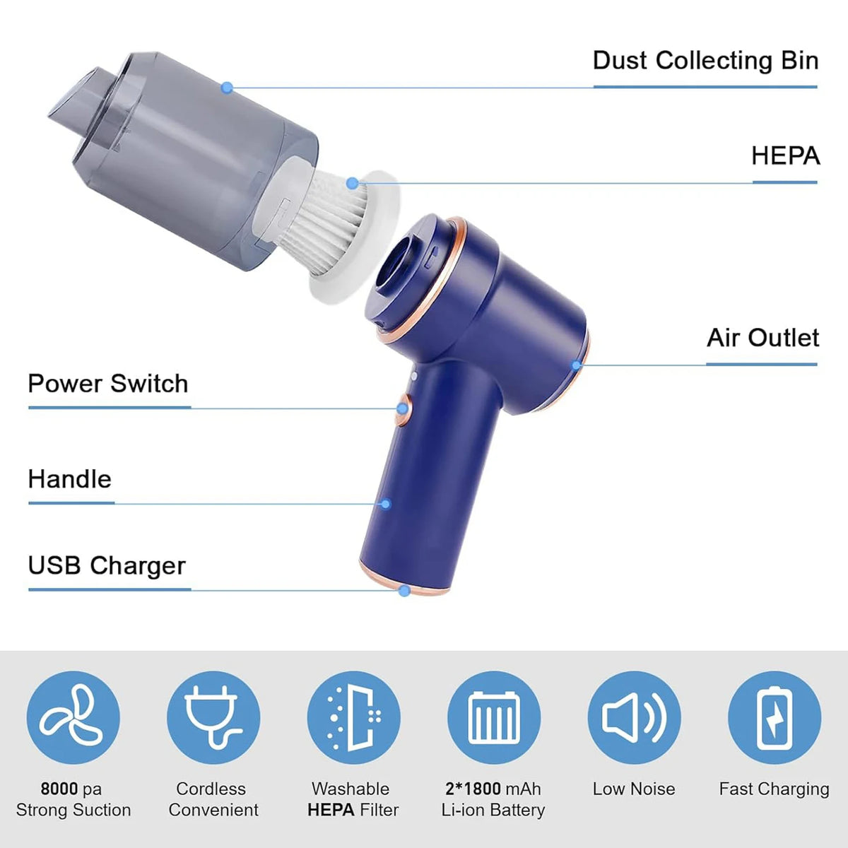Supplier photo 2: exact cordless mini car vacuum