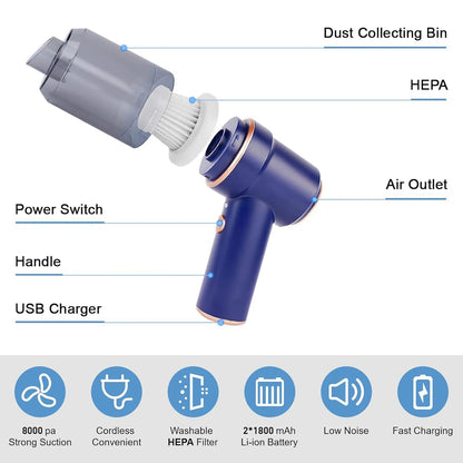 Supplier photo 2: exact cordless mini car vacuum
