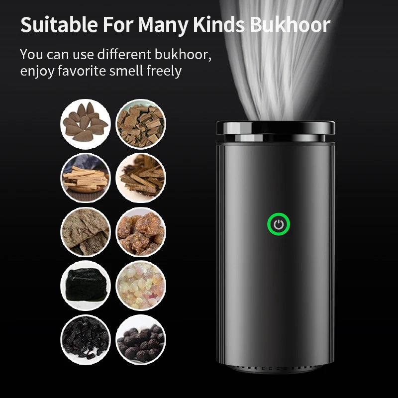 Supplier photo 3: exact portable car oud diffuser