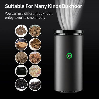 Supplier photo 3: exact portable car oud diffuser