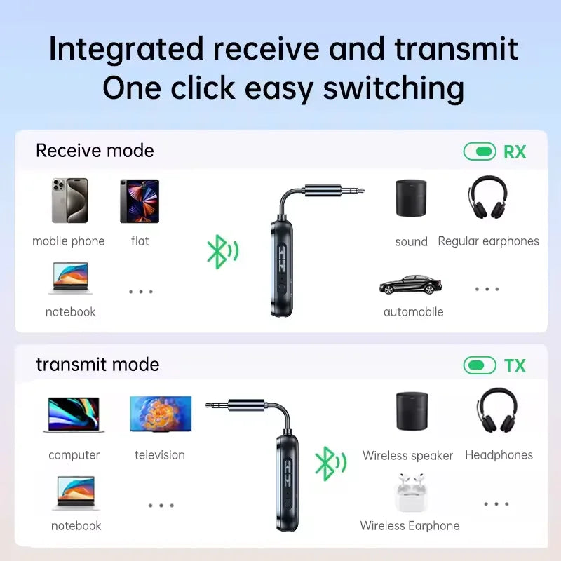 Supplier photo 4: exact Bluetooth audio transmitter