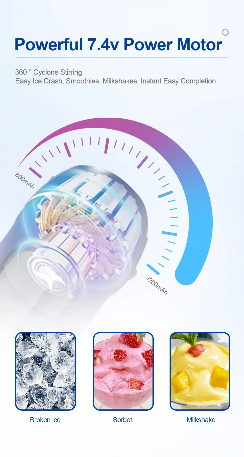 Supplier photo 3: exact rechargeable mini blender